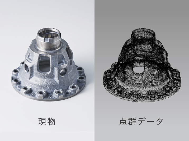 現物を3Dスキャン